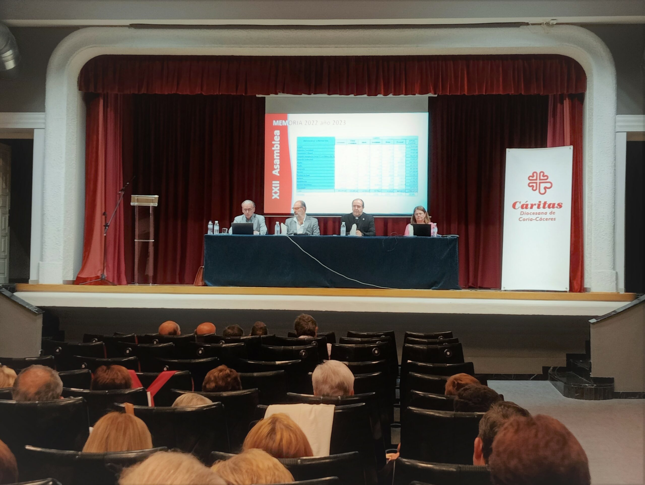 Diocesan Assembly of Cáritas: Strategic Plan, Budgets, and Accounts for 2022-2024